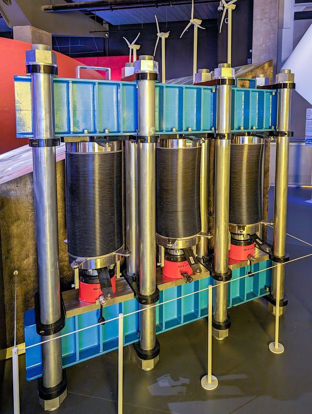 PEM Electrolyser